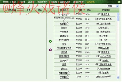 世界杯盘口注册最新网址