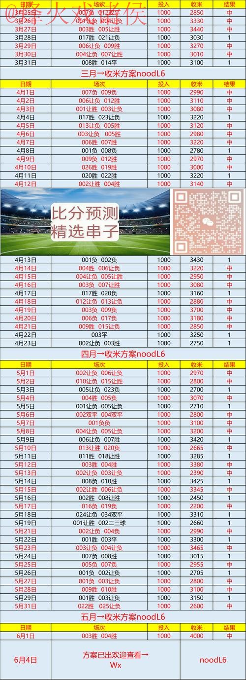 世界杯预测下载入口地址