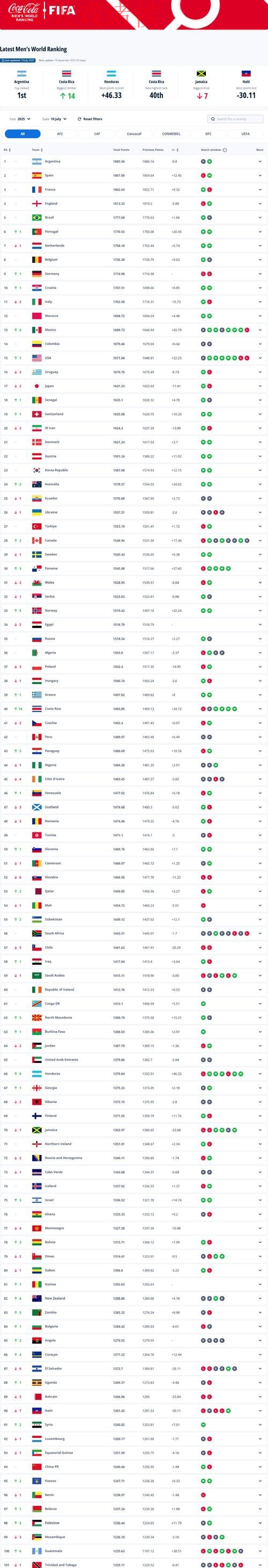 世界杯买球排行官方