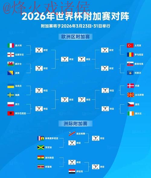 2026世界杯外围最新入口地址 2026世界杯外围最新入口地址
