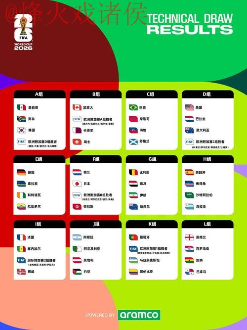2026世界杯盘口技巧最新网址 2026世界杯盘口技巧最新网址