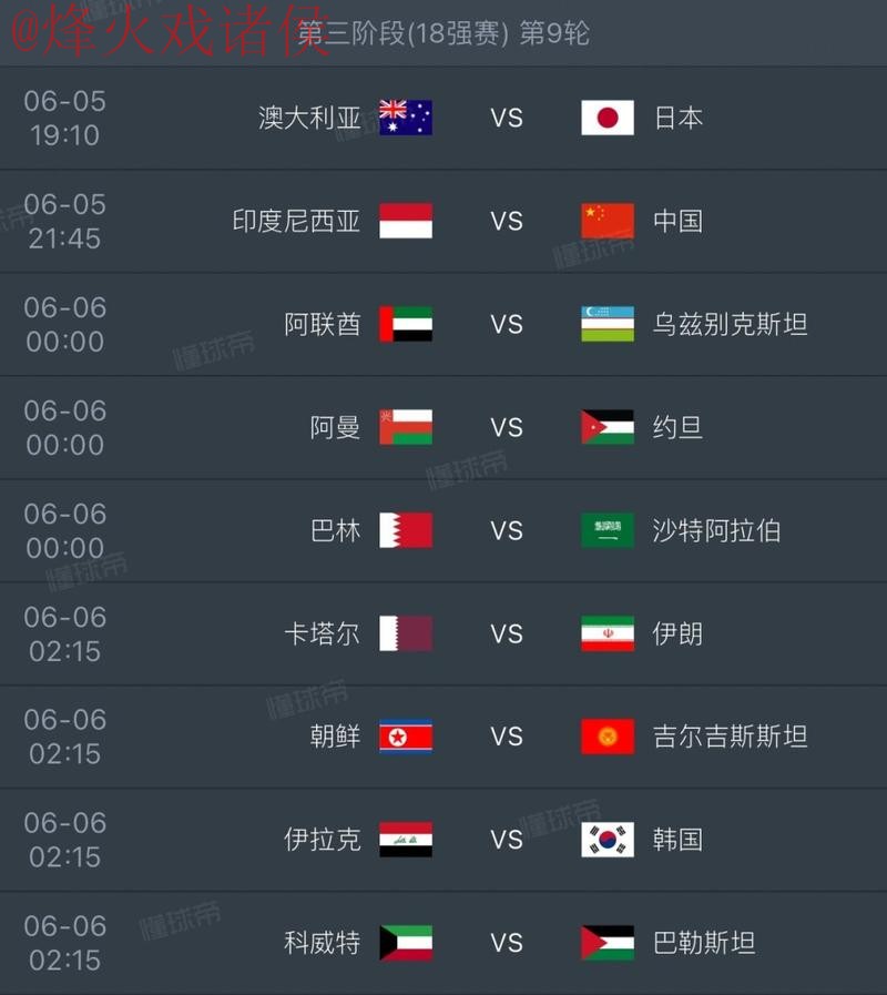 2026世界杯盘口最新最佳 2026世界杯盘口最新最佳